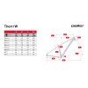 PELLS Thorr Base Red