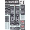 ROCKSHOX DECAL KIT 35MM STEALTH (barva STEALTH)