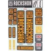 ROCKSHOX DECAL KIT 35MM STEALTH (barva STEALTH)