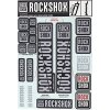 ROCKSHOX DECAL KIT 35MM STEALTH (barva STEALTH)