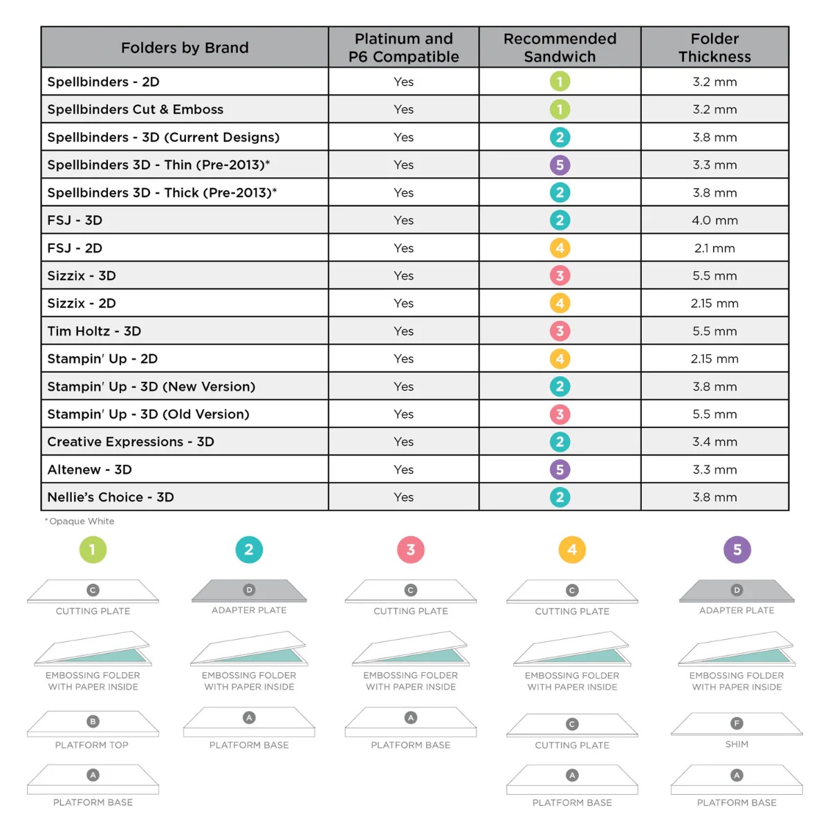 Universal_Plate_-_Folder_Compatibility_Guide