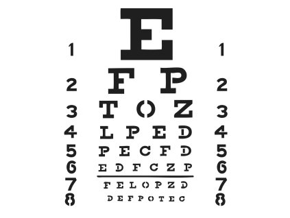 TCW -  EYE CHART / u očního :-) - 6x6" - šablona