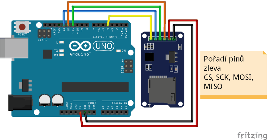 Schéma zapojení modulu SD čtečky karet