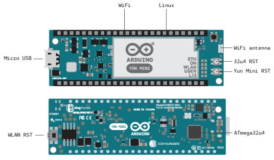 Arduino YÚN MINI uživatelské rozhraní