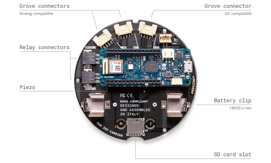 Arduino Oplà IoT Kit uživatelské rozhraní 1