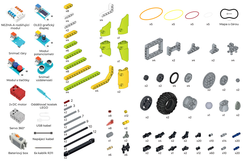 Arduino NEZHA-A Inventor's Kit pro mladé vynálezce součásti balení