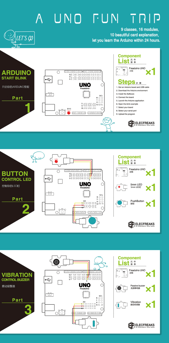 Arduino Starter Kit (pro začátečníky) projekty 1-3