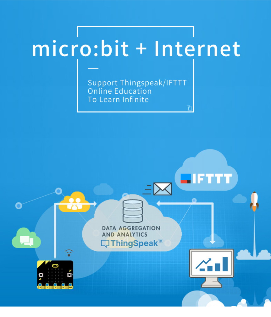 BBC Micro:bit Kit pro Internet věcí IoT cloud