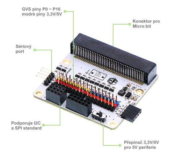 BBC micro:bit rozšiřující modul na bastlení vlastnosti