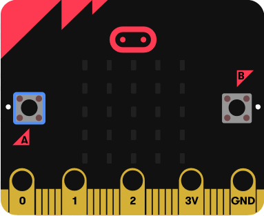BBC micro:bit V2.21 - mikropočítač pro výuku programování LED matice smajlík