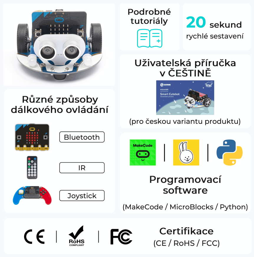 Smart Cutebot - chytré závodní auto pro výuku programování micro:bit vlastnosti