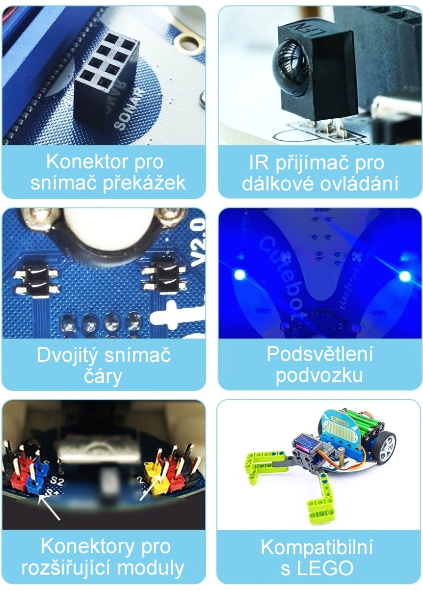 Cutebot - Pico:ed chytré závodní auto (s Pico:ed) vlastnosti