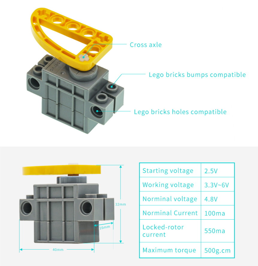 Geekservo 9g 270° kompatibilní s LEGO parametry rozměry 