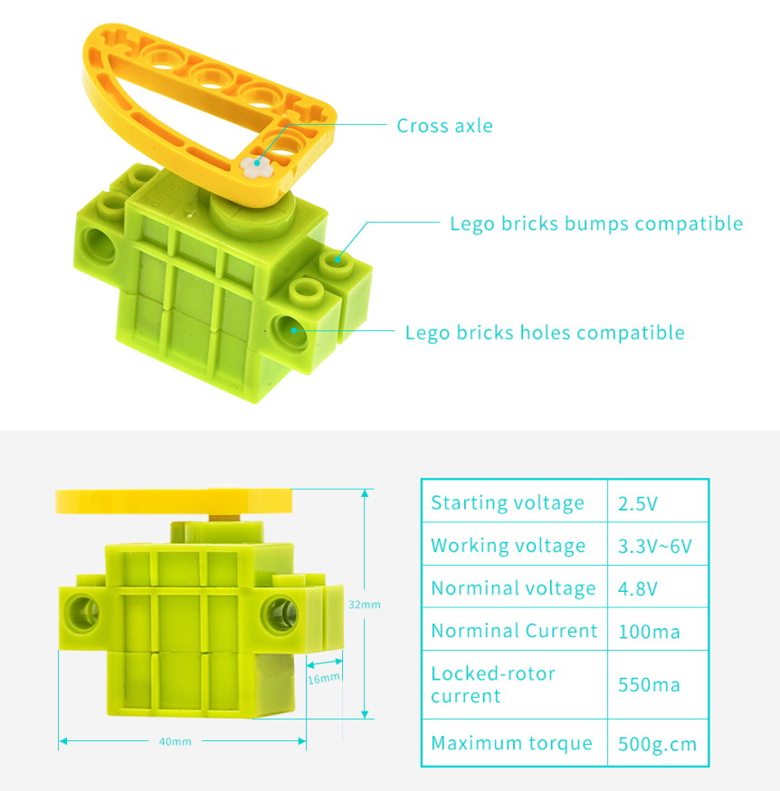 Geekservo 9g 360° kontinuální kompatibilní s LEGO parametry a rozměry