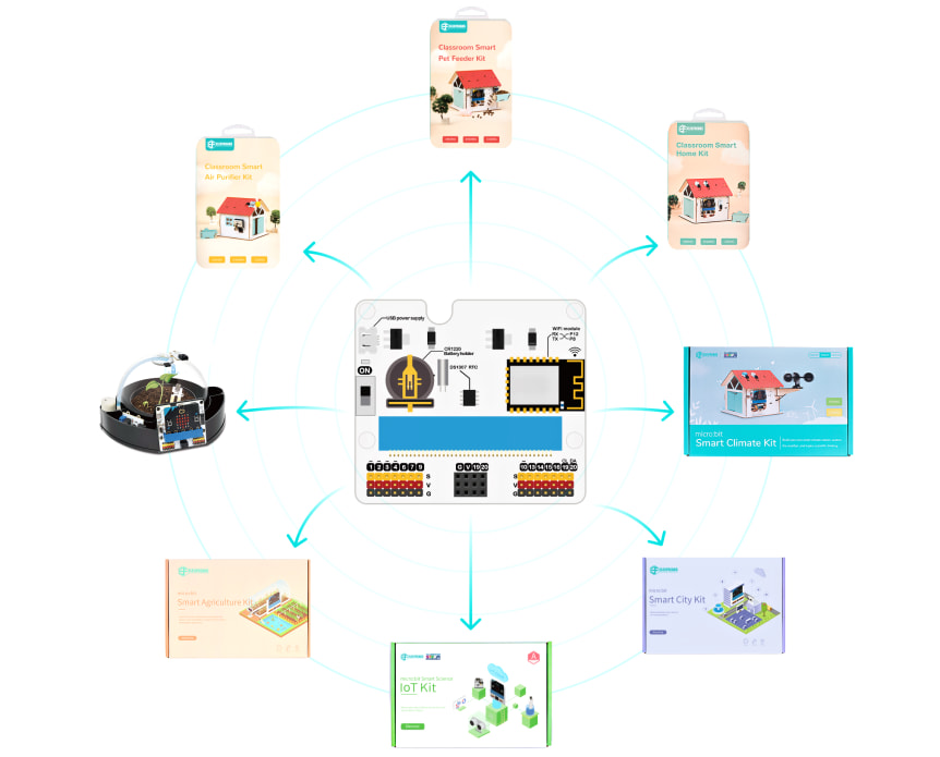 IoT:bit pro micro:bit V2 - modul pro Internet věcí IoT projekty