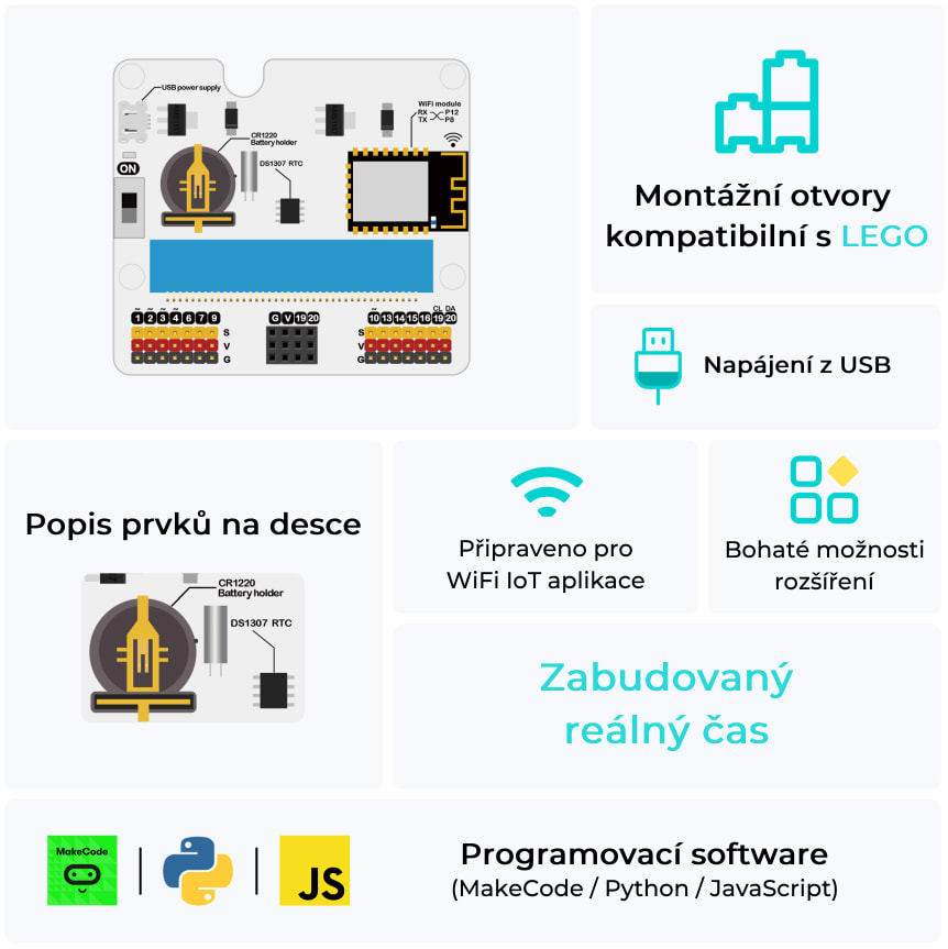 IoT:bit pro micro:bit V2 - modul pro Internet věcí IoT vlastnosti