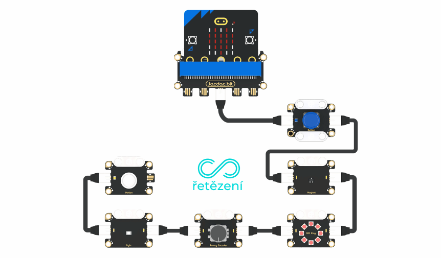 Jacdac pro microbit řetězení modulů
