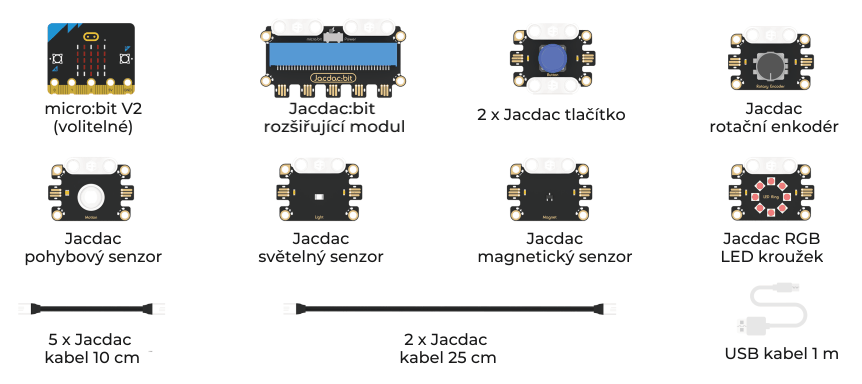 JACDAC Smart Exploration Kit pro micro:bit – sada chytrých senzorů - součásti