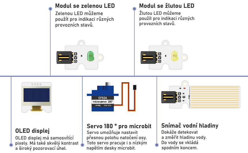 Micro:bit kit pro chytré město - moduly a snímače
