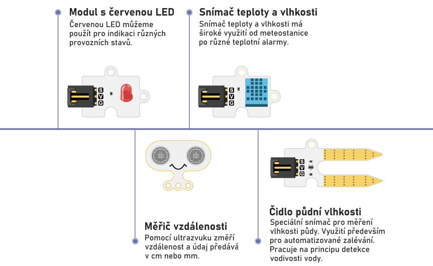 Micro:bit kit pro chytré město - moduly a snímače 1