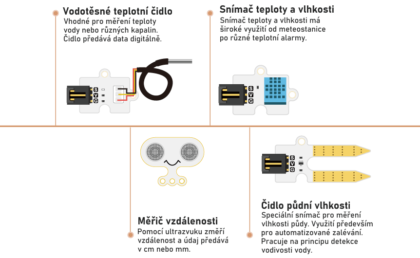 Micro:bit kit pro mazané farmáře - elektronické moduly a snímače