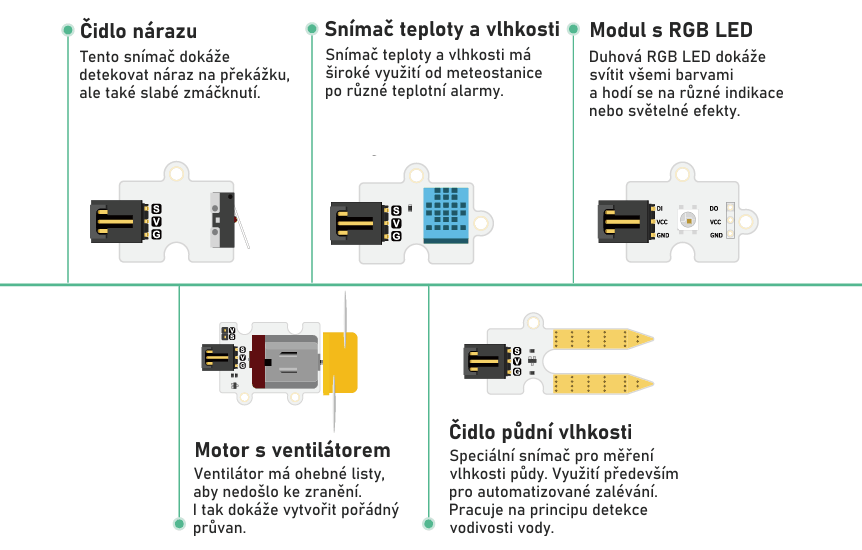 Micro:bit kit pro péči o zdraví moduly a snímače 1