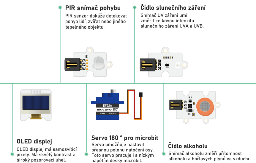 Micro:bit kit pro péči o zdraví moduly a snímače