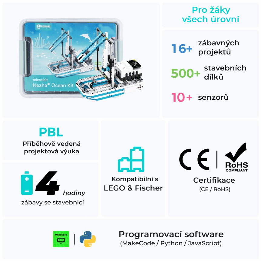 micro:bit Nezha Pro Ocean Kit – oceánská STEM robotická stavebnice vlastnosti