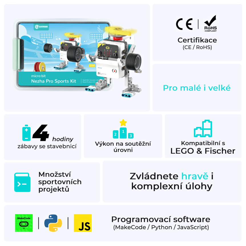micro:bit Nezha Pro Sports Kit - sportovně laděný STEAM kit (bez micro:bit) vlastnosti