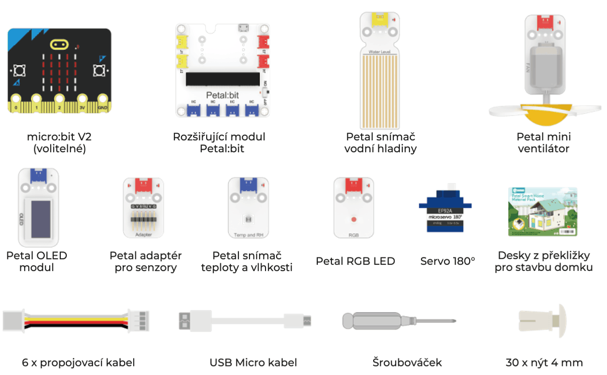 micro:bit Petal Smart Home Explorer Kit - pro chytrou domácnost a IoT součásti