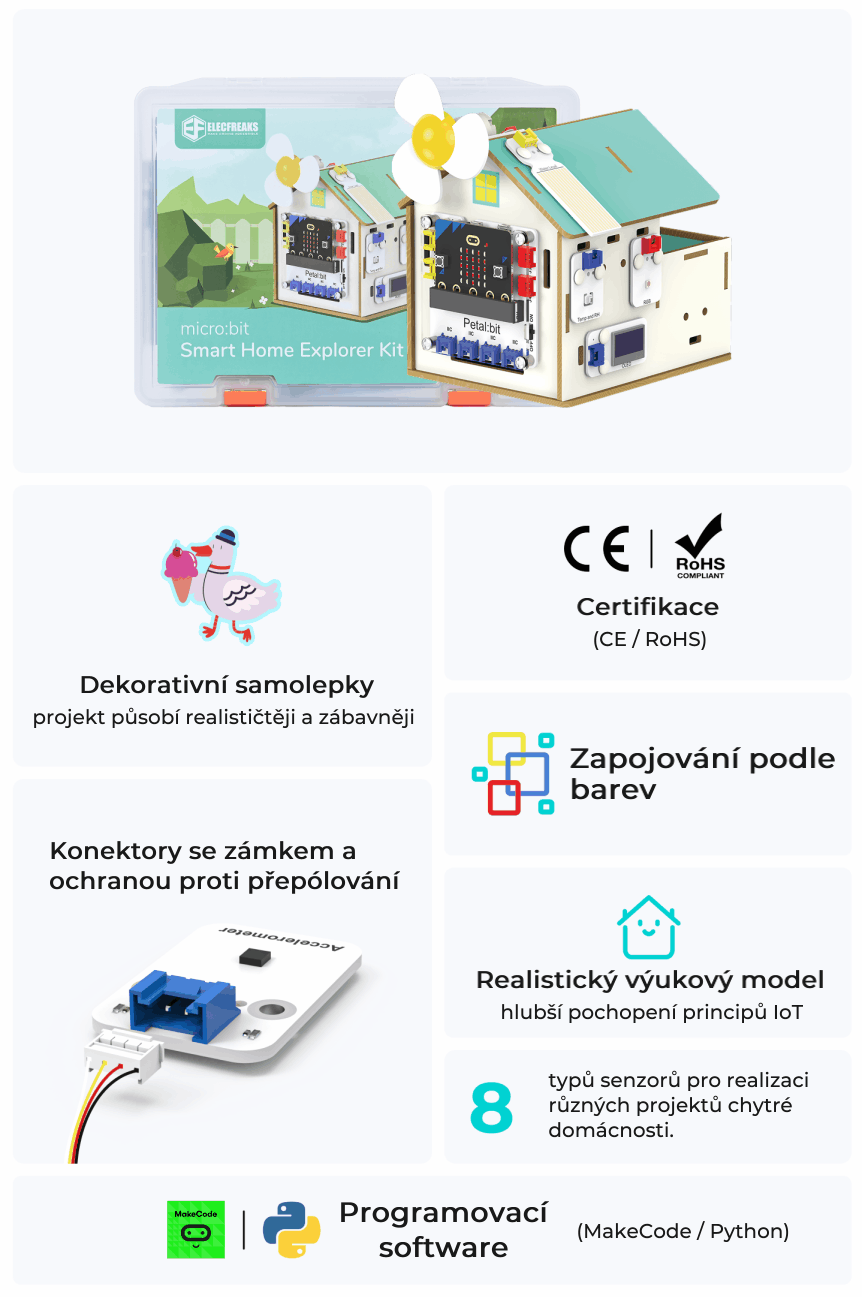 micro:bit Petal Smart Home Explorer Kit – pro chytrou domácnost a IoT vlastnosti