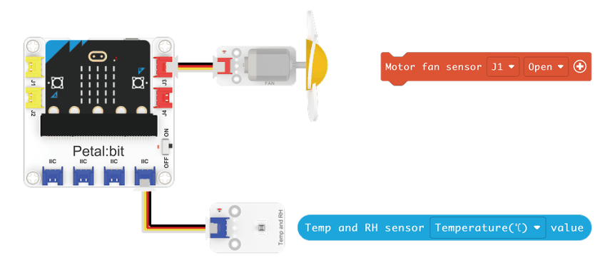 micro:bit Petal Smart Home Explorer Kit - pro chytrou domácnost a IoT zapojování podle barev