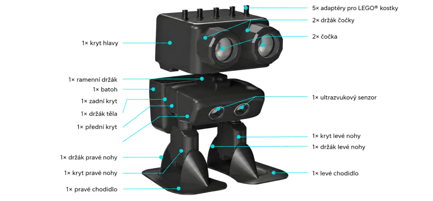 micro:bit PU Robot Kit – programovatelný výukový robot popis součástí
