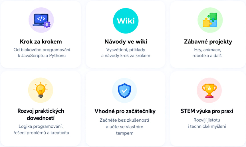 micro:bit PU Robot Kit – programovatelný výukový robot výukové materiály WIKI