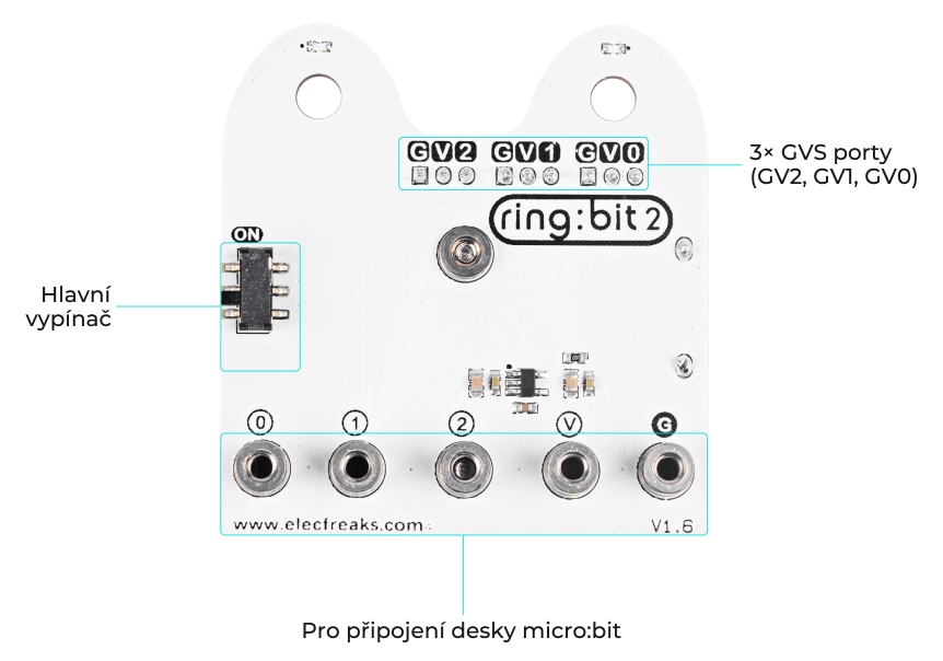 micro:bit Ring:bit v2 - rozšiřující deska uživatelské rozhraní
