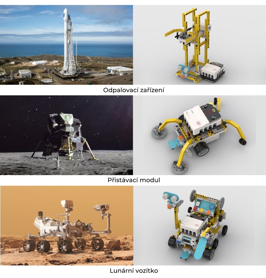 micro:bit Space Science Kit pro objevování vesmíru projekty