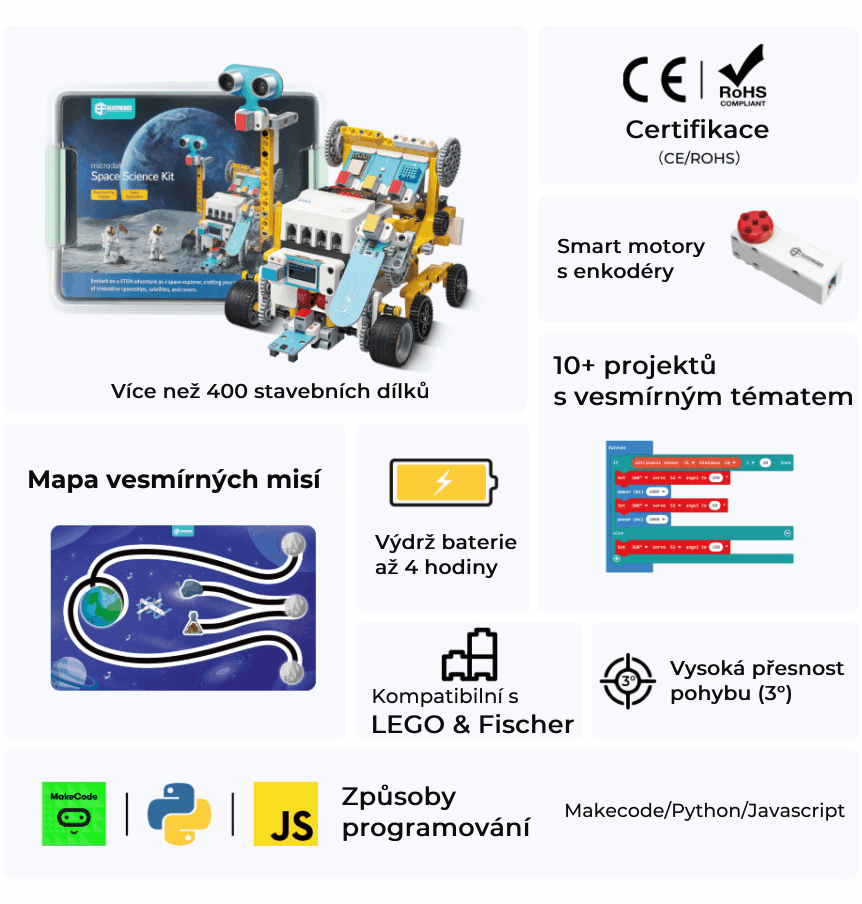 micro:bit Space Science Kit pro objevování vesmíru vlastnosti