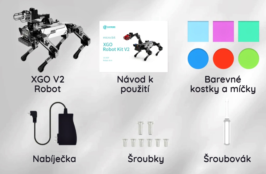 micro:bit XGO V2 robotický pejsek součásti balení