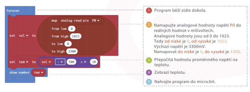 Octopus čidlo teploty s TMP36 - přepočet napětí na teplotu