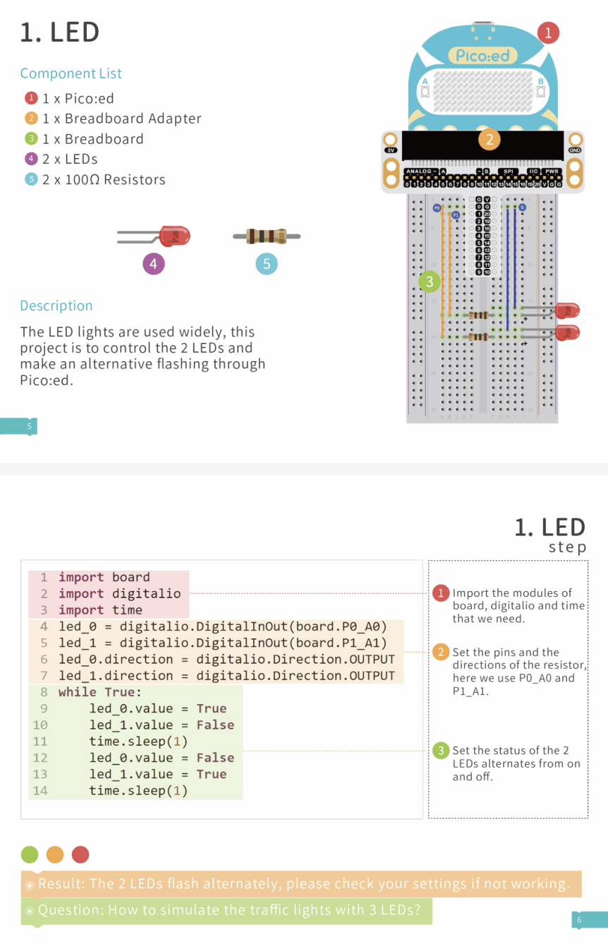 Pico:ed Raspberry Pi Starter Kit (s Pico:ed) návod