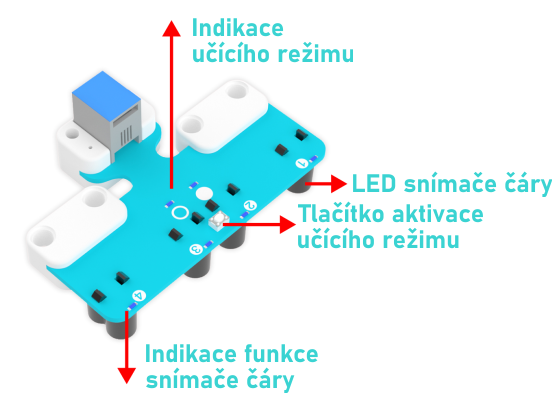 PlanetX 4kanálový snímač čáry funkce
