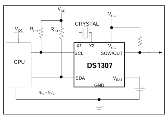 PlanetX RTC modul reálného času blokové schéma