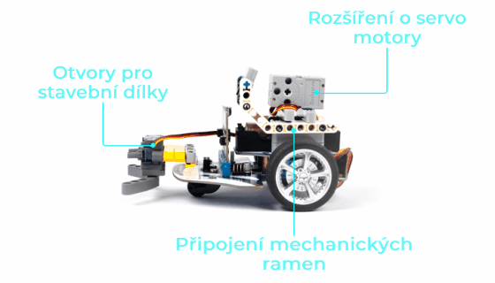 Smart Cutebot Pro - Bravurně jezdící auto pro výuku programování micro:bit možnosti rozšíření