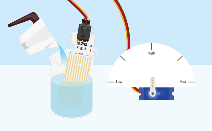 Micro:bit Smart Life Kit sada pro chytrou automatizaci projekt 2