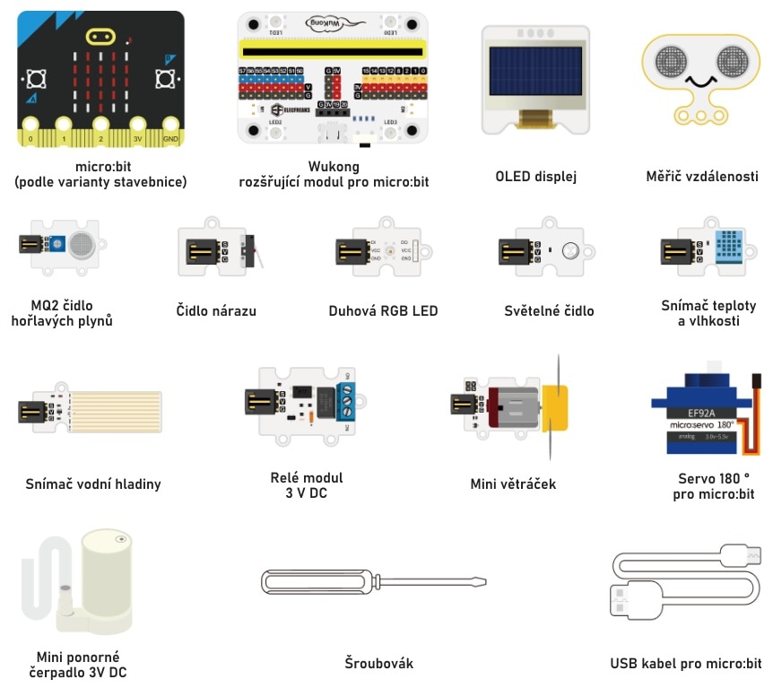 Micro:bit Smart Life Kit sada pro chytrou automatizaci součásti
