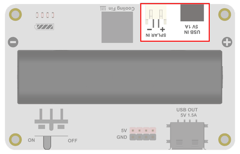 Solární napájecí modul s fotovoltaickým panelem vstup napájení