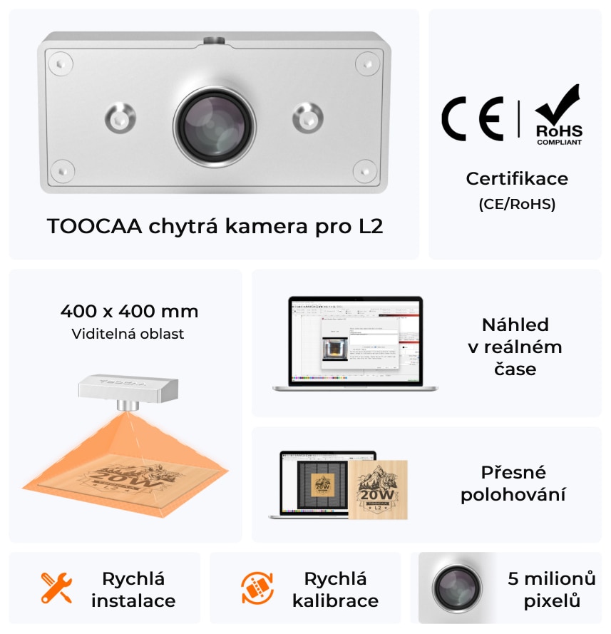 TOOCAA chytrá kamera pro L2 vlastnosti