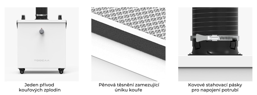 TOOCAA čistička vzduchu od kouřových zplodin - těsnění