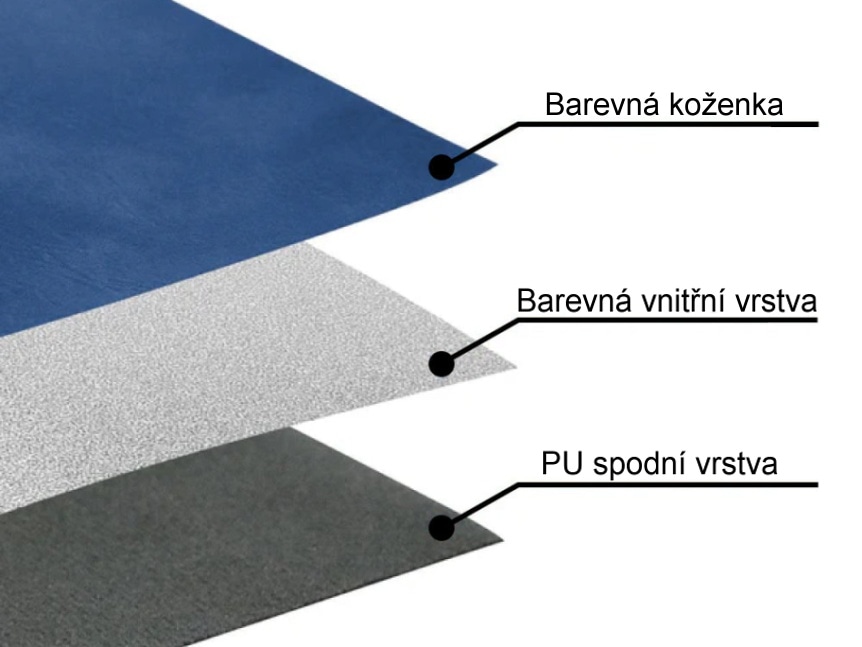 TOOCAA barevná syntetická koženka pro gravírování