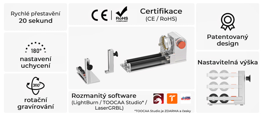 TOOCAA rotační modul 5v1 pro L2 vlastnosti